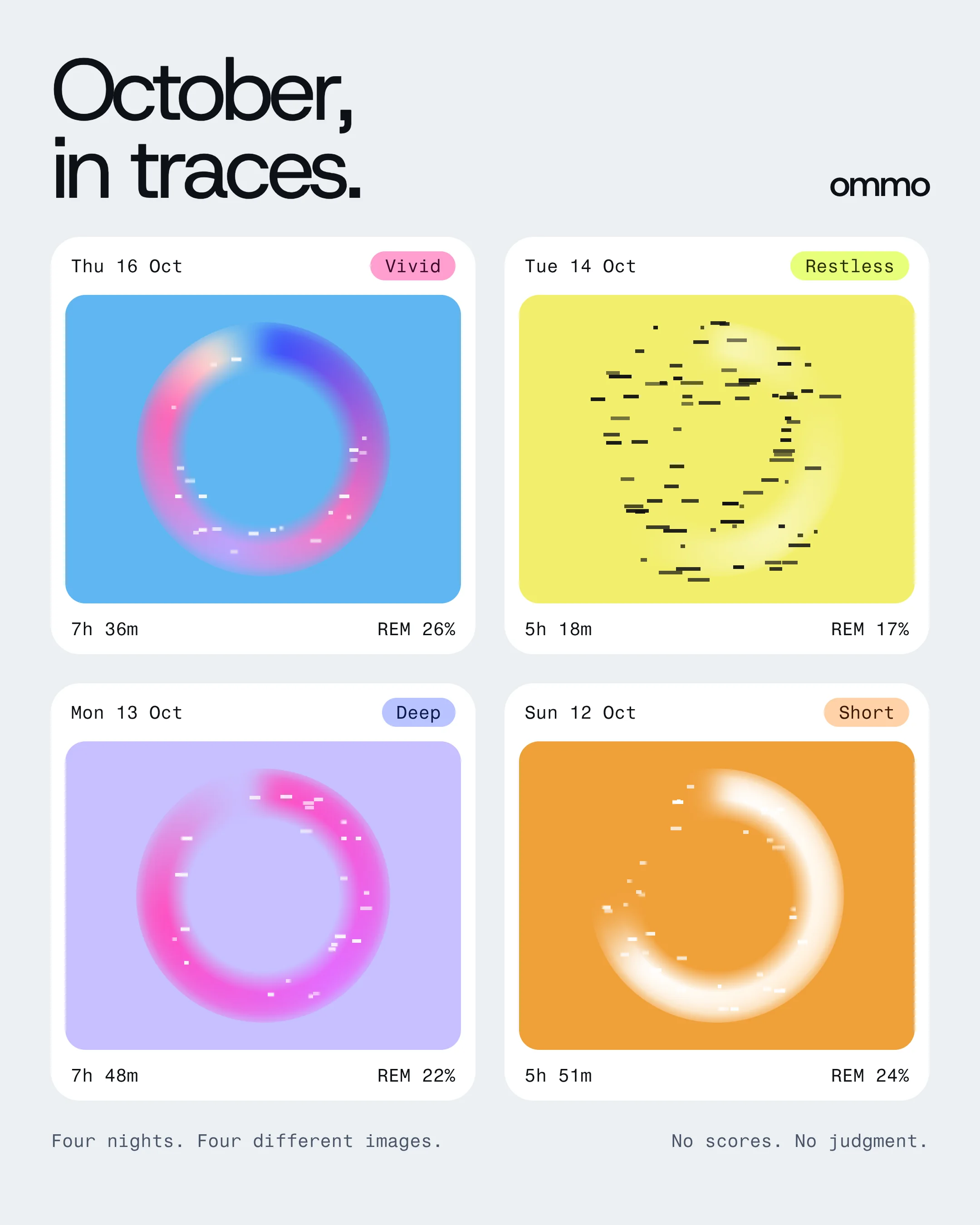 Social · October, in traces
