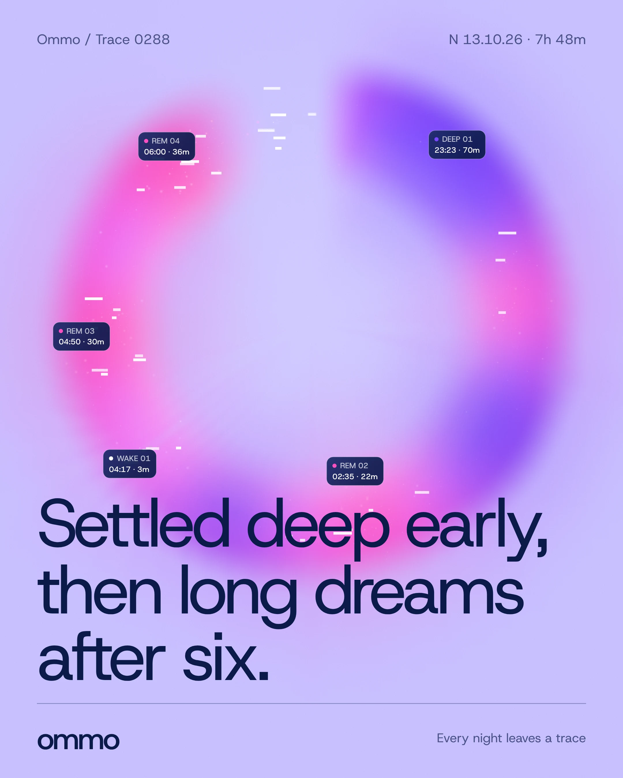Deep night, Mon 13 Oct