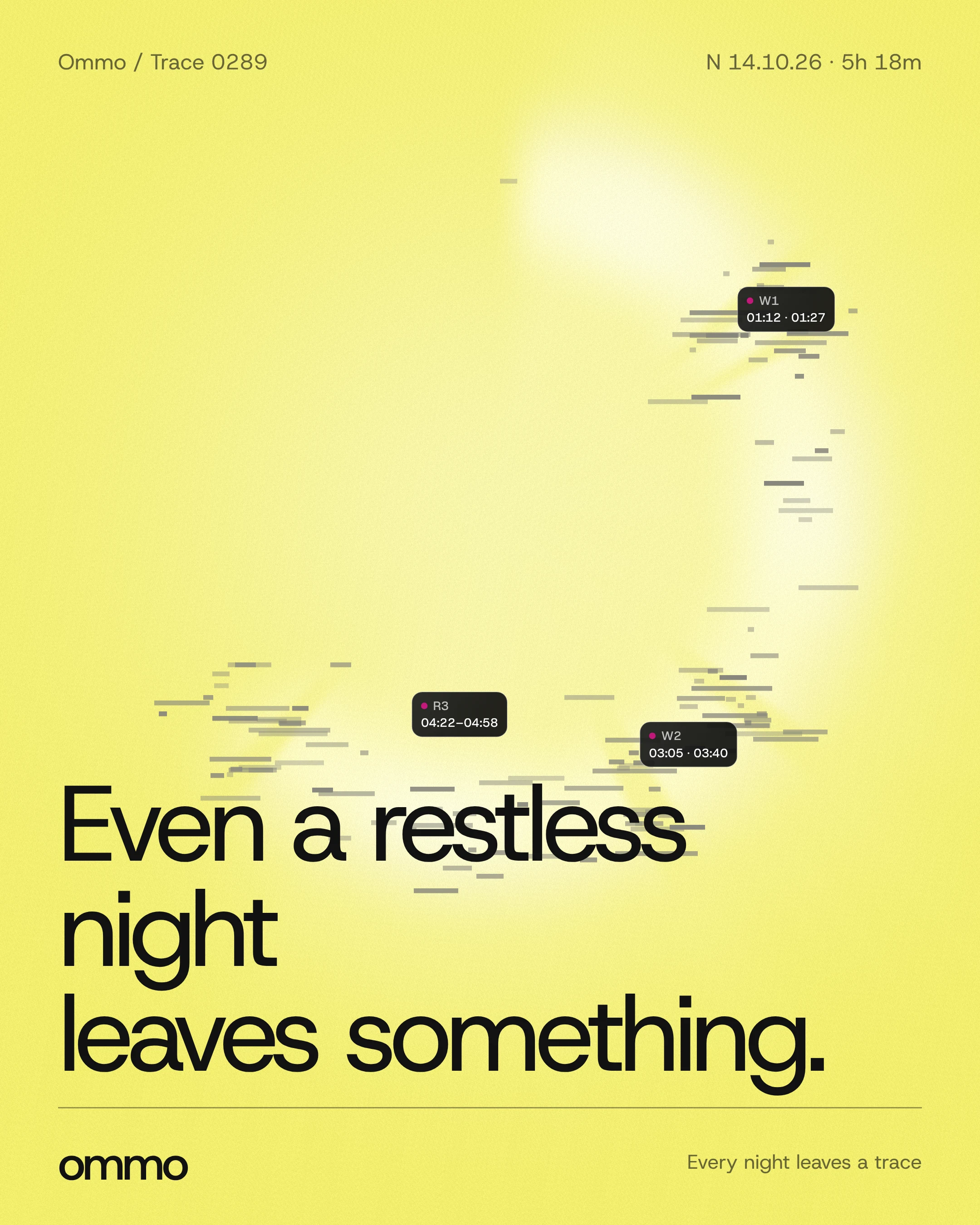 Restless night, Tue 14 Oct