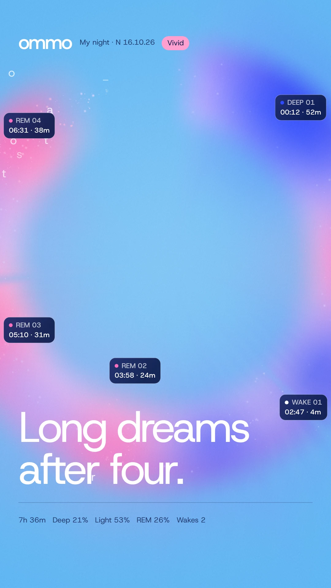 Last night as a story card